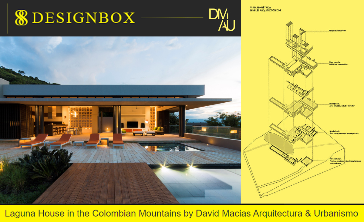 Arquitecto David Macias Rubio - Colombia